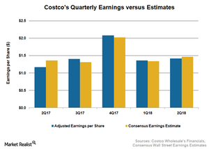 uploads///COST EPS