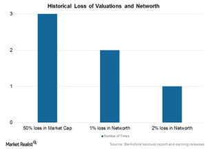 uploads///Next years