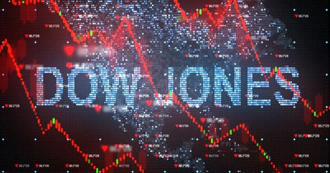 uploads/2019/12/Dow-Jones-December.jpeg