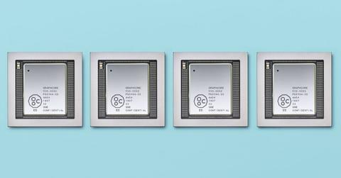 when will graphcore go public