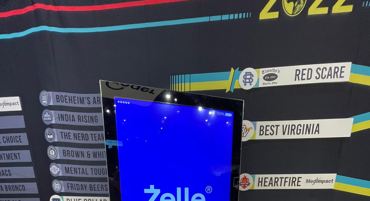 Who Owns Zelle, the Largest P2P Payment System in the U.S.?