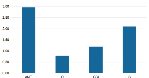 uploads///_balancesheet