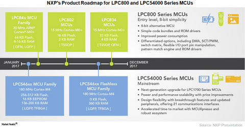 uploads///Screenshot