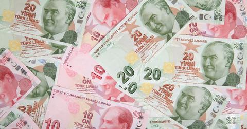 Turkish lira notes
