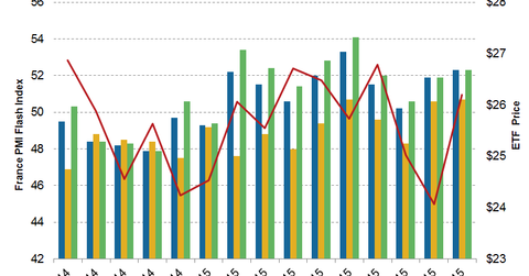 uploads///Francerevised