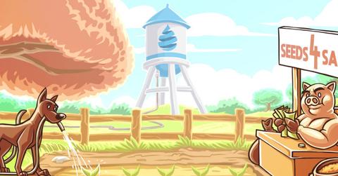 Animal Farm dog and pig characters