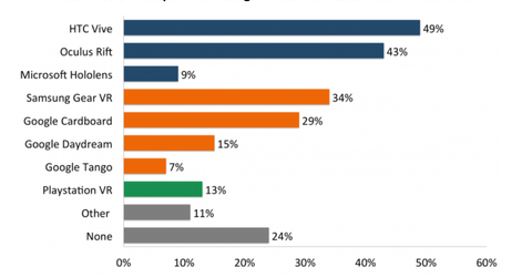 uploads///altspacevr