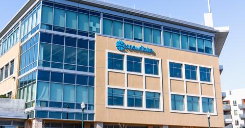 snowflake ipo third for ceo frank slootman