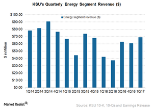 uploads///KSU Energy