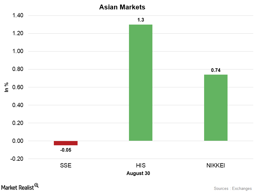 uploads///Asian