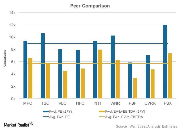 uploads///Valuations