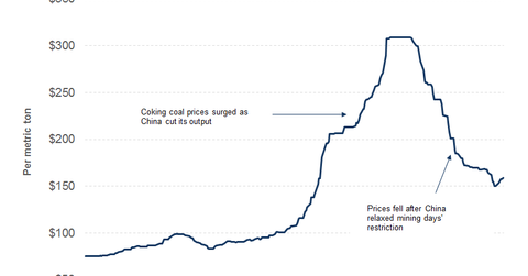 uploads///part raw material coal