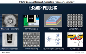 Intel Sees Future in Neuromorphic Chips and Quantum Computing