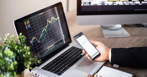 best growth stocks to buy now