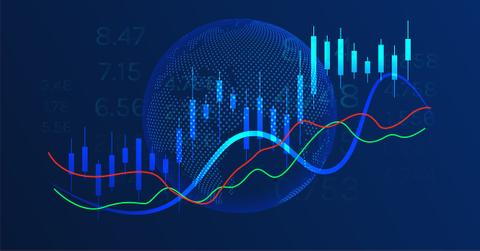Your Portfolio Is Getting Hammered by Tariffs