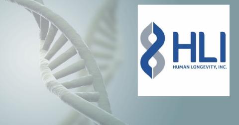 How to Invest in Human Longevity, Inc.