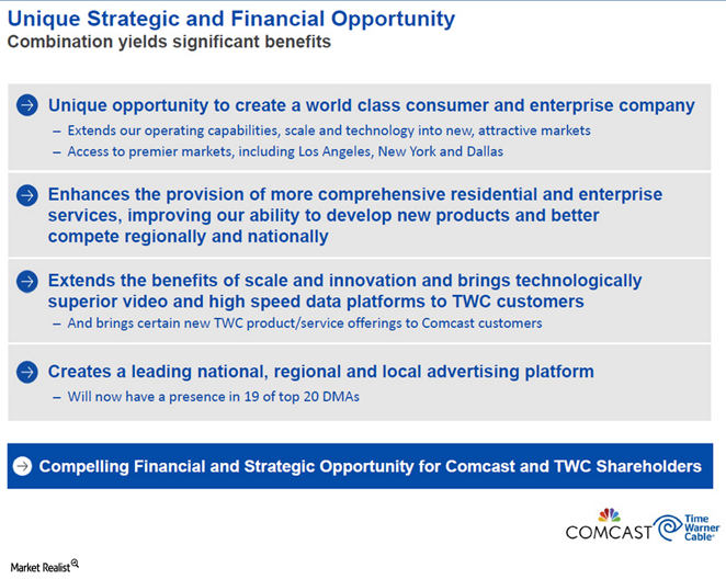 Cfa and mba combination