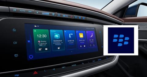 BlackBerry logo over automotive operating system