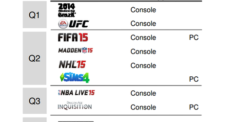 uploads///console PC titles