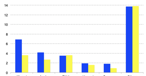 uploads///Smartwatch Q