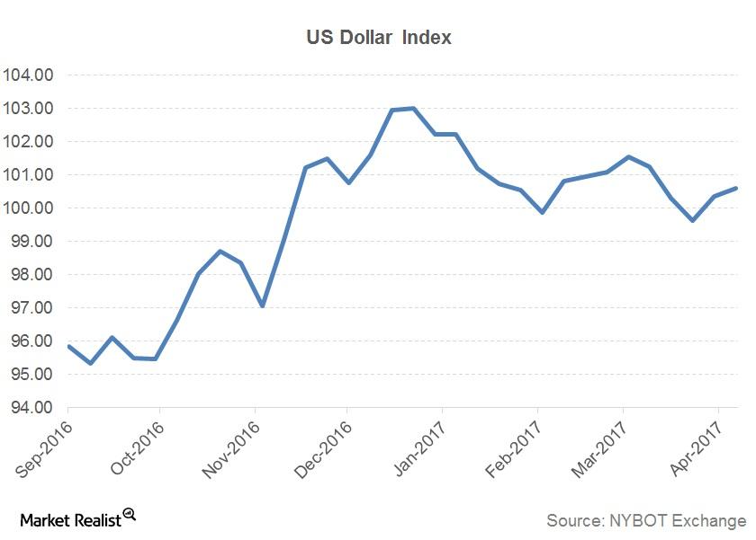 uploads///usdx