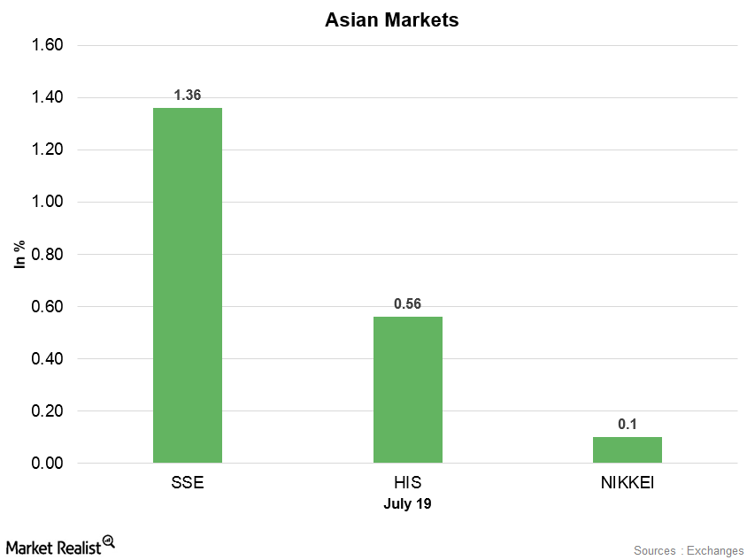 uploads///asian