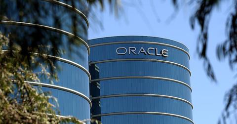 should i buy oracle stock
