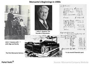 uploads///Chart Title