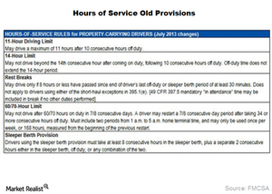 New Hours of Service Rules