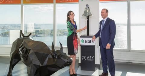Cathie Wood at BATS Global Markets