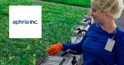 Aphria’s (APHA) Stock Forecast in 2021 Looks Good Before the Tilray Merger