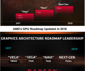 uploads///A_Semiconductors_AMD_GPU roadmap