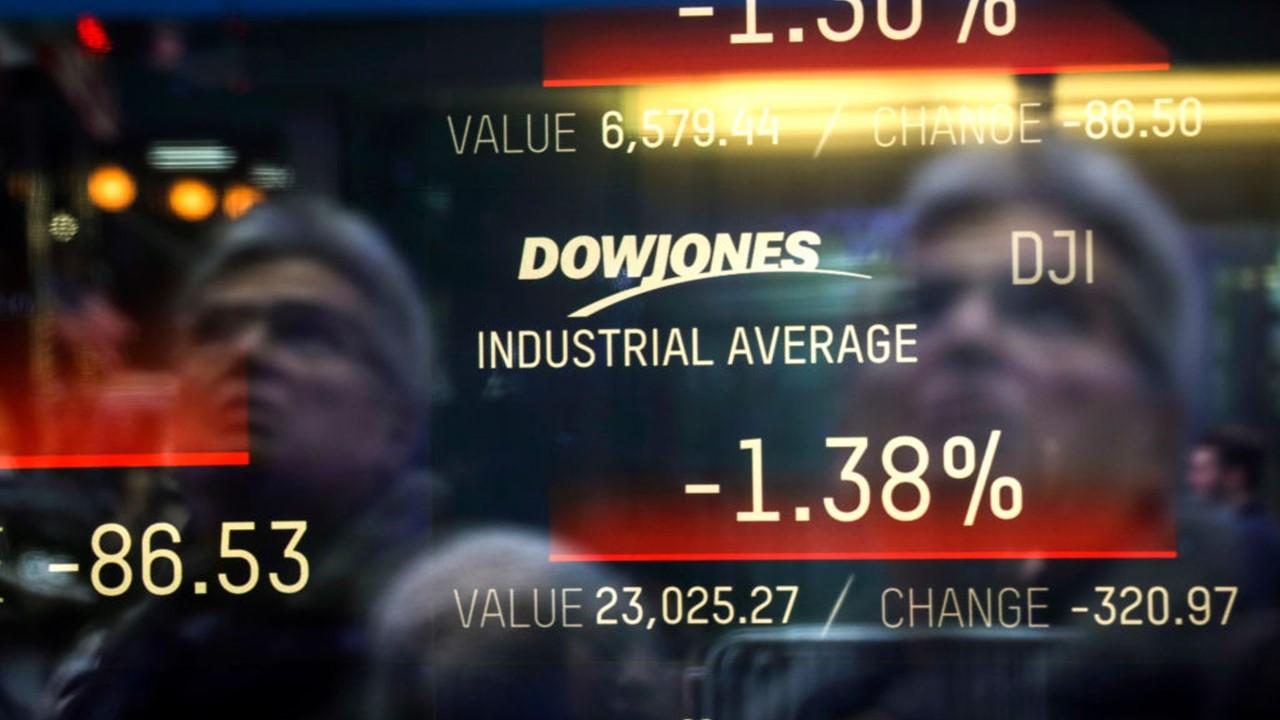 dow jones industrial average djia