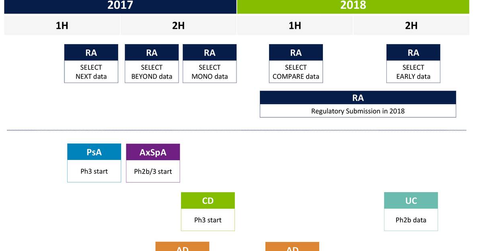 uploads///Upacitinib