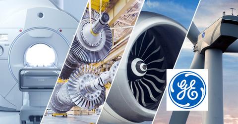 GE business segments and logo