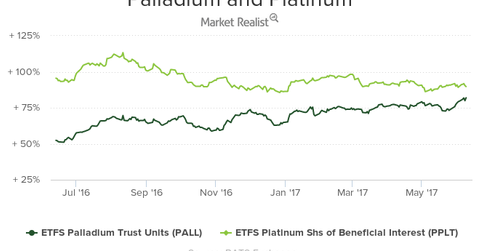 uploads///acbbffafefa