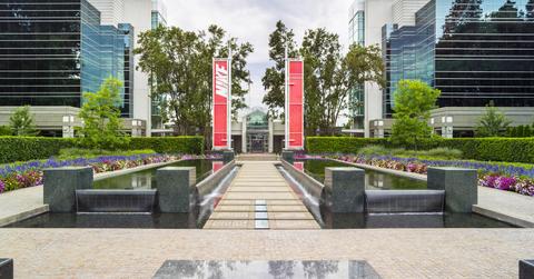 Is Nike a Good Stock to Buy?