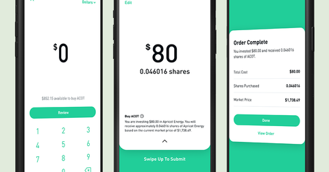 What Happens on Robinhood to Delisted Stock?
