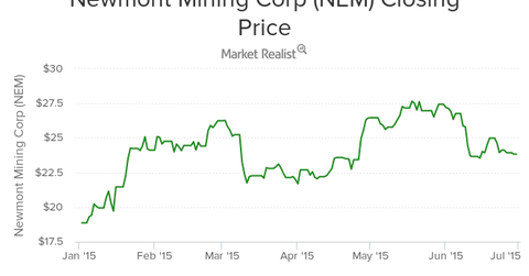 uploads///cefaefacfdaefbdfc