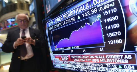 Stock price charts displayed on a large screen