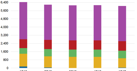uploads///Capitalization