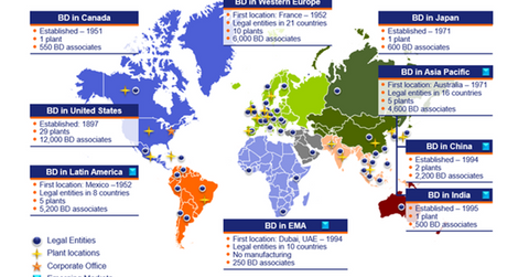 uploads///global footprint