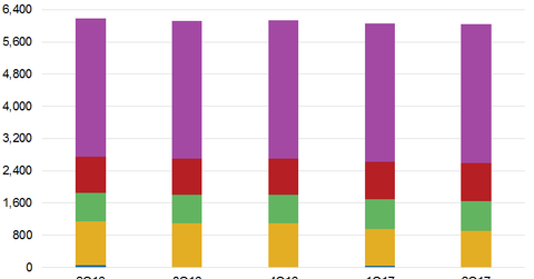 uploads///Capitalization