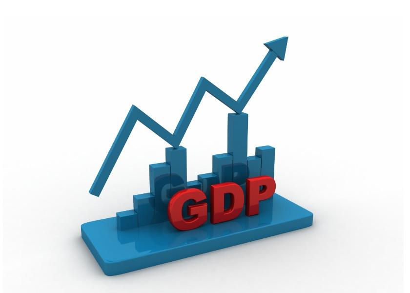 uploads///US gdp