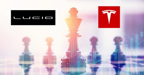 lucid motors and tesla price war