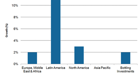 uploads///KO segments Q