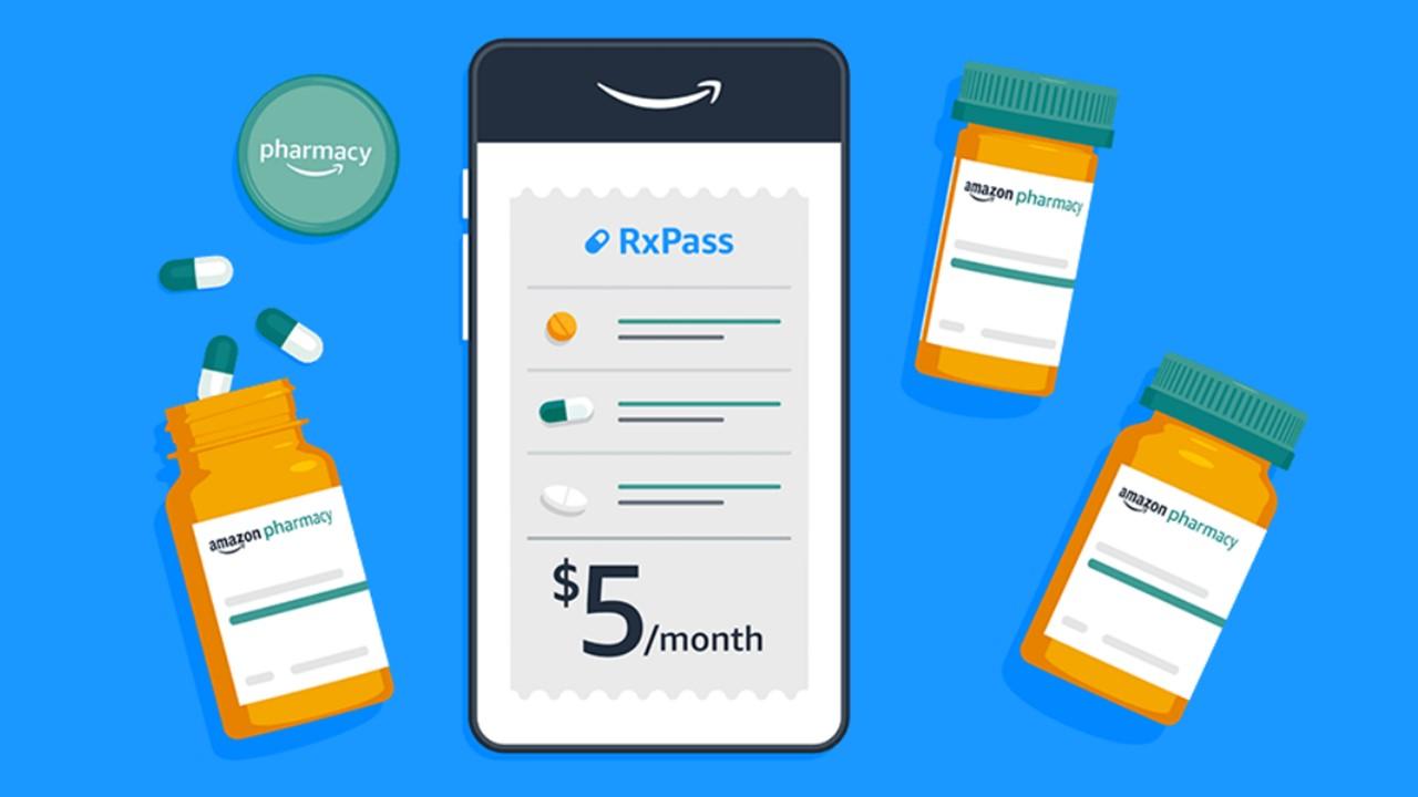 Amazon Pharmacy RxPass