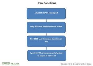 uploads///iran sanctions