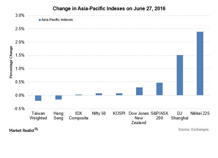 uploads///asian