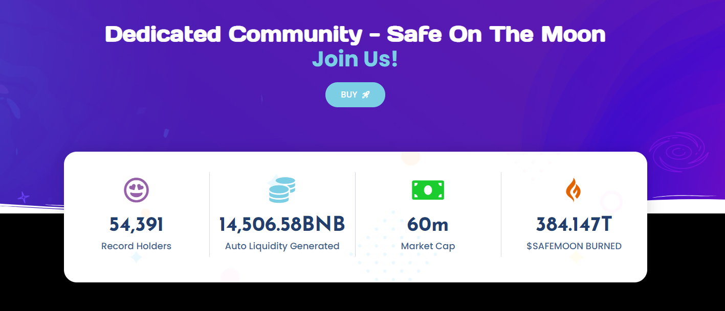 Where Can You Buy Safemoon And Is It A Good Investment